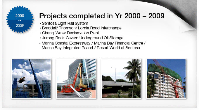 Project in Year 2000 to 2009